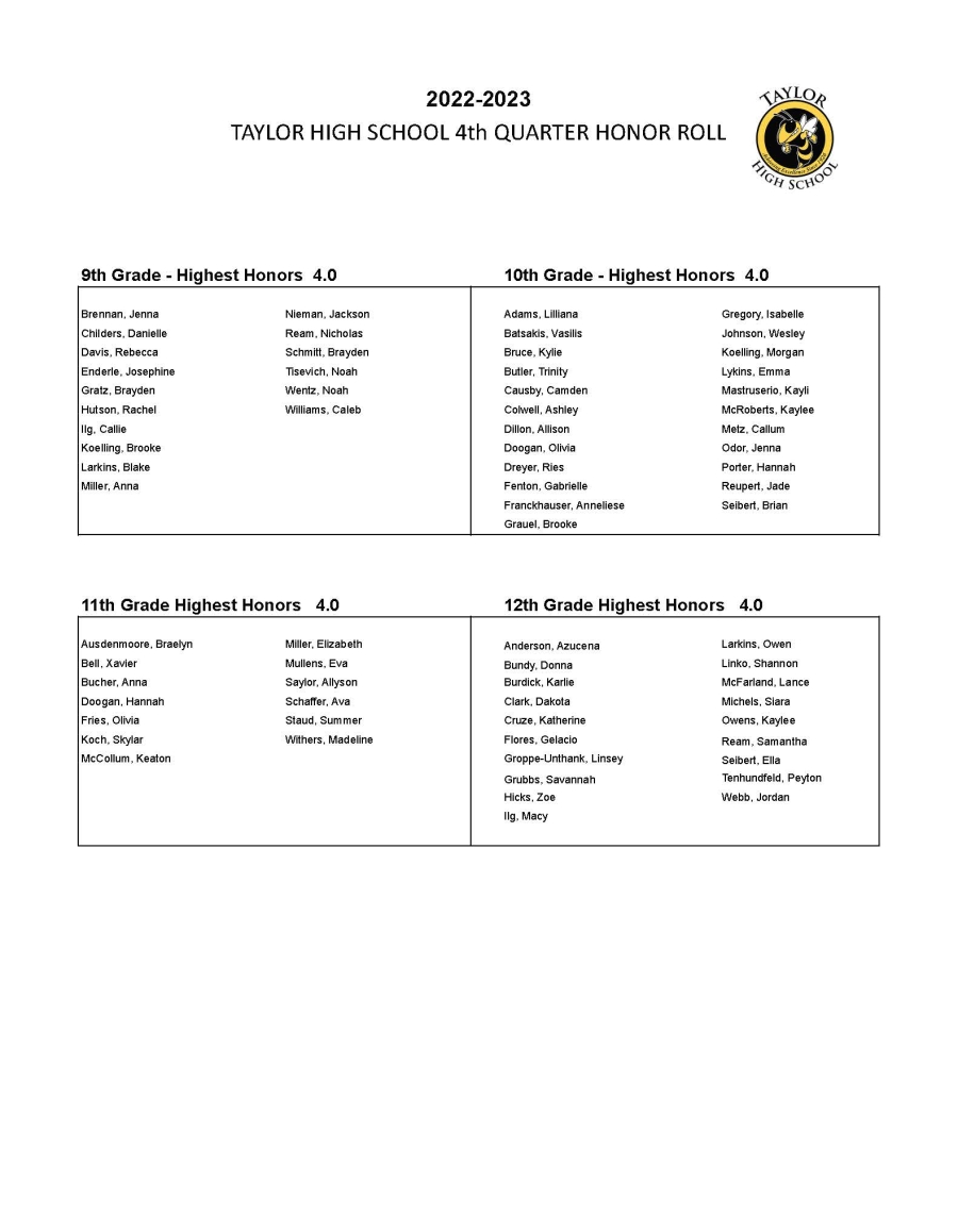 Supply Lists for the 2019 - Taylor-White Elementary School